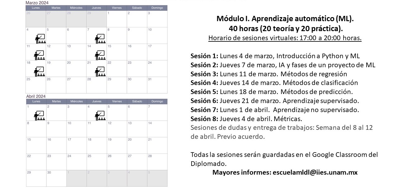 CalendarizacionML