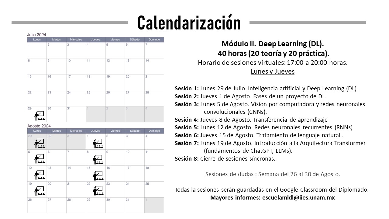 Modulos 2 Calendarización